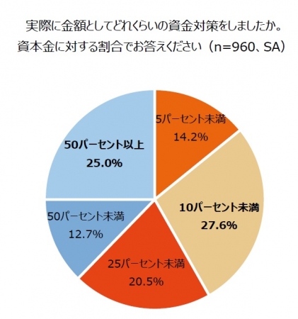 リリース画像(4)