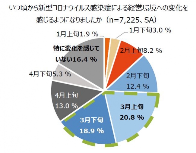 リリース画像(5)