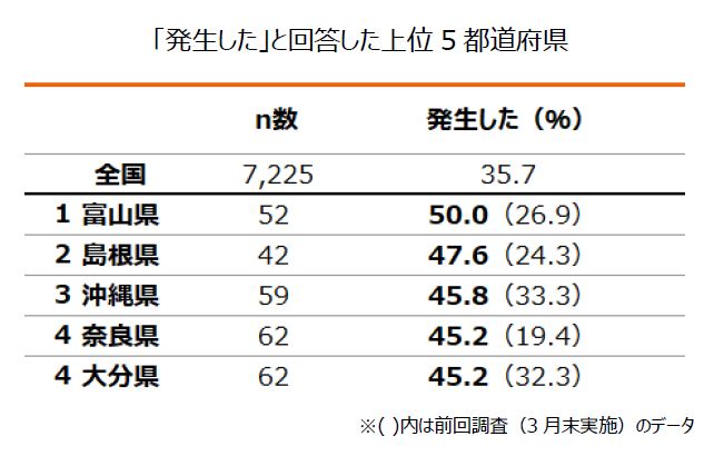 リリース画像(2)