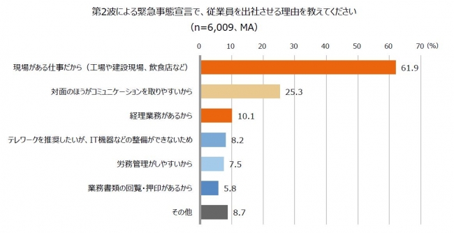 リリース画像(9)