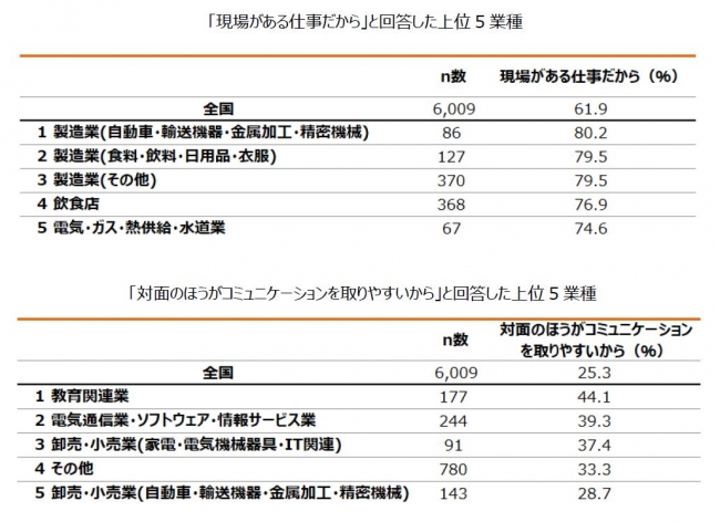 リリース画像(10)