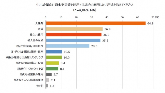 リリース画像(3)