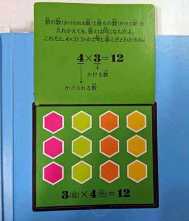 かけ算のヒントや理解が深まる解説が登場！