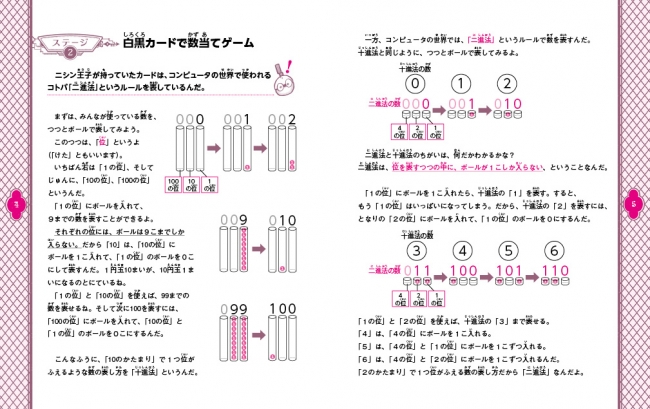 ▲親子で読める別冊「冒険の書」