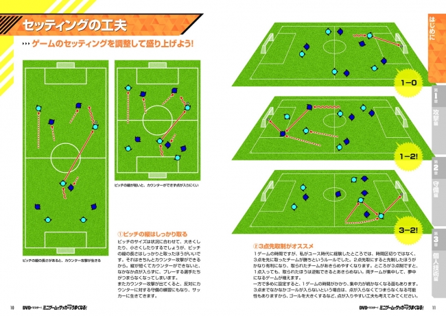 ▲セッティングの工夫で、ミニゲームはもっと効果的に