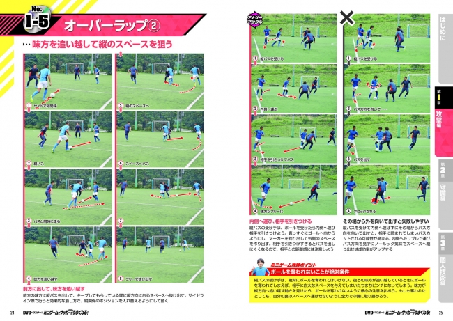 ▲マルチアングルや、プレーの正誤を示して、わかりやすくレッスン