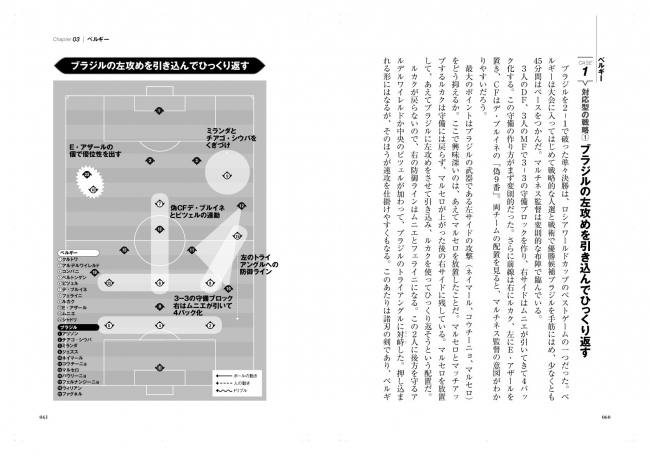 ▲特に狙いのあった戦術は、図解で説明している