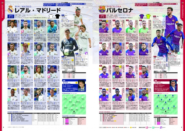 ▲別冊付録の選手名鑑では、チームの基本フォーメーションや、選手のプレースタイルなどを紹介している