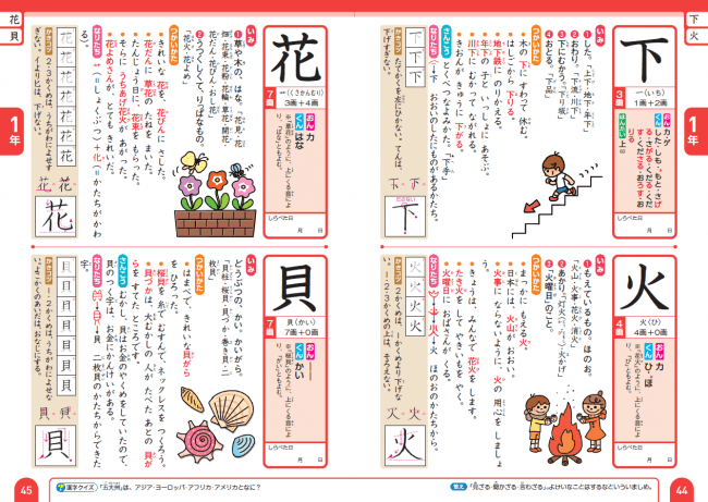 ▲小学１年生の本文。１年生と２年生は、１ページに２漢字。漢字１字につき、イラストが１つ。大きく読みやすい。