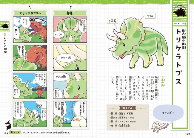 ▲トリケラトプスの名前の意味を知っていましたか？