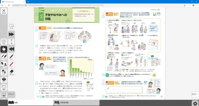 シンプルで使いやすい基本機能（拡大・縮小やペン機能など）を備えているビューワー 