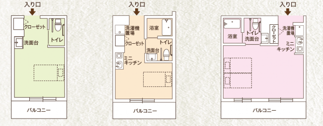 ＜各住戸タイプ間取り図＞右図左から【Aタイプ】1人用／18.15~19.70㎡／31戸 【Bタイプ】1人用／24.58~25.39㎡／10戸 【Cタイプ】2人用／34.80～35.64㎡／10戸