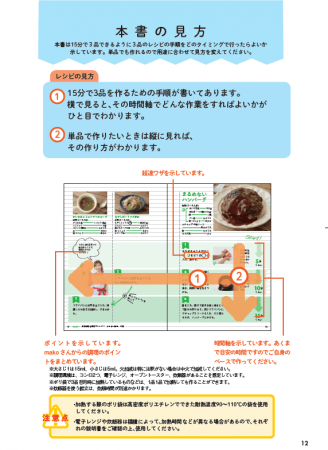 ３品の料理の流れを、時間軸で表した画期的なタイムテーブルです。もし１品だけ作りたい場合は、縦の流れで見ればＯＫ！