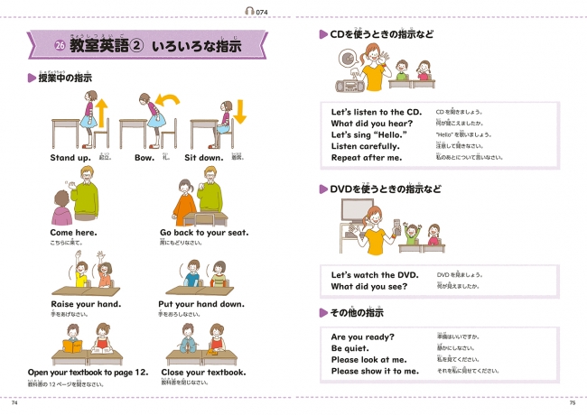 ▲教室英語：授業で先生がよく使う英語がわかる