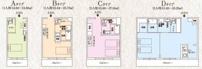 ＜各住戸タイプ間取り図＞