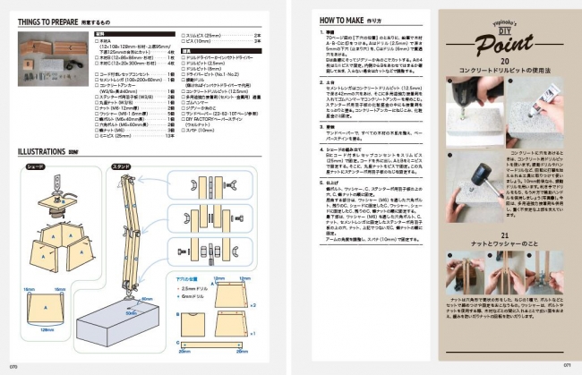 材料はホームセンターで揃う身近なものばかり。初心者でもできるように、ワザやテクニックを解説