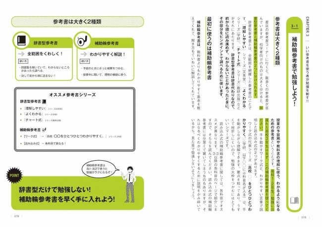 ▲参考書には「辞書型」と「補助輪型」の２種類が。