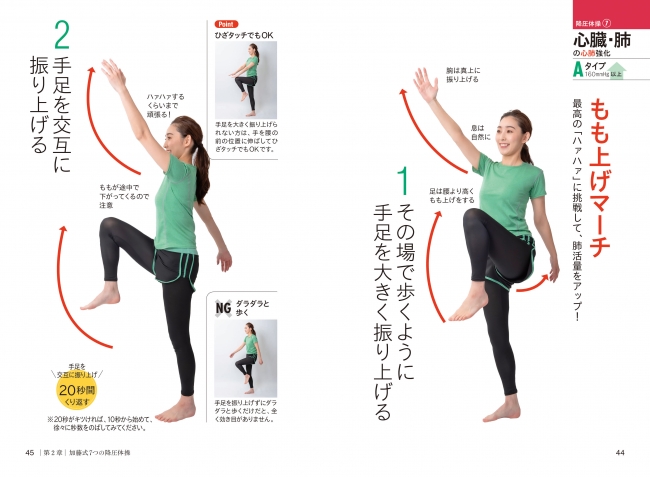 ↑自分の体調、血圧の状況に合わせて、無理のない体操を選択。まずは少ない時間、回数からでもチャレンジできます。