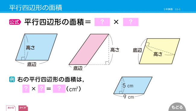 ▲ニューコース学習システム　要点整理カード