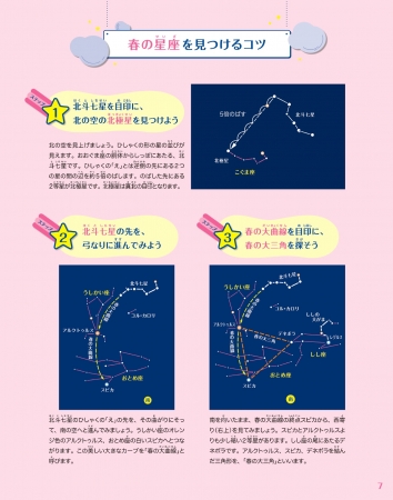 ▲季節ごとの星座を見つける目印がわかる