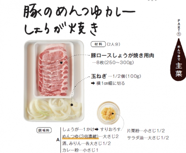 パッと一目みるだけでわかる材料表つき。さらに、材料は「ぱっと一目でわかる」ように、カット後の写真を大きく掲載