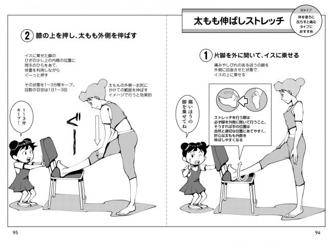 ↑腰痛解消に効果的なセルフケア方法を、マンガでわかりやすく表現しました。痛みのタイプ別に章立てされているので、ご自身の症状に合った関節ストレッチをお選びいただけます。