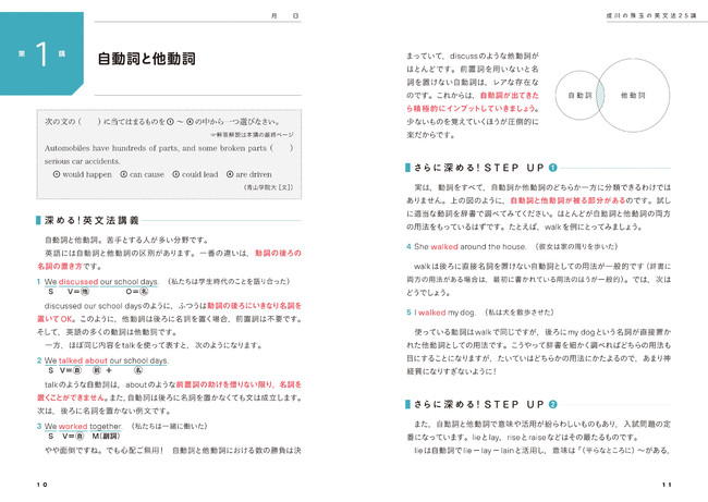 ▲紙面見本「成川の珠玉の英文法25講」