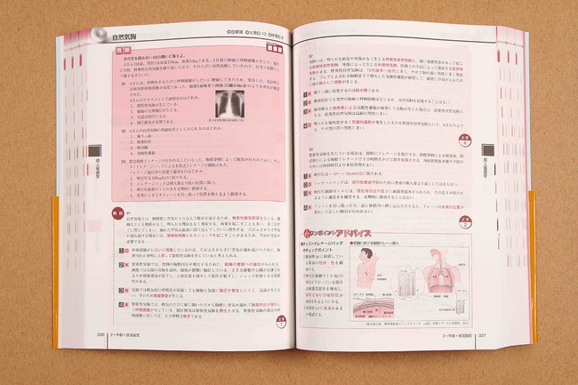 ▲赤シートで繰り返し学習できる親切設計。問題・解説とも高品質。