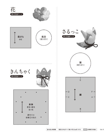 片面印刷の厚紙だから、そのまま切り取って使えます