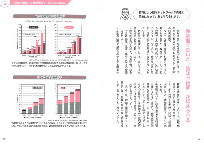 どうすれば「認知予備能」は鍛えられるのか……詳しくは本書で！