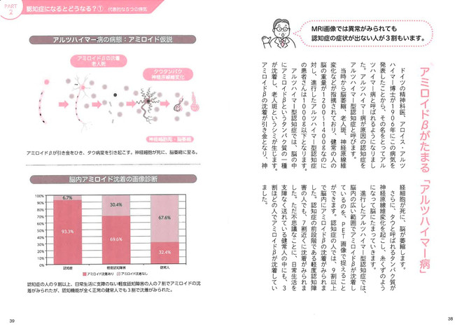 認知症の原因とされる病気についても、それぞれ詳しく解説しています。