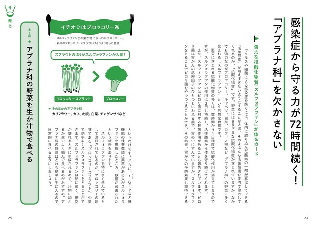 ブロッコリーに含まれる抗酸化物質は「アブラナ科」の野菜に共通する特徴だったとわかれば、野菜選びの幅も広がります。