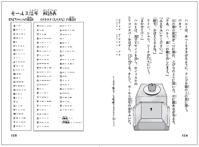 人気のヒエログリフやモールス信号を使った暗号も。