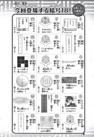 収録暗号の一覧表で、お気に入りのナゾを見つけやすい。