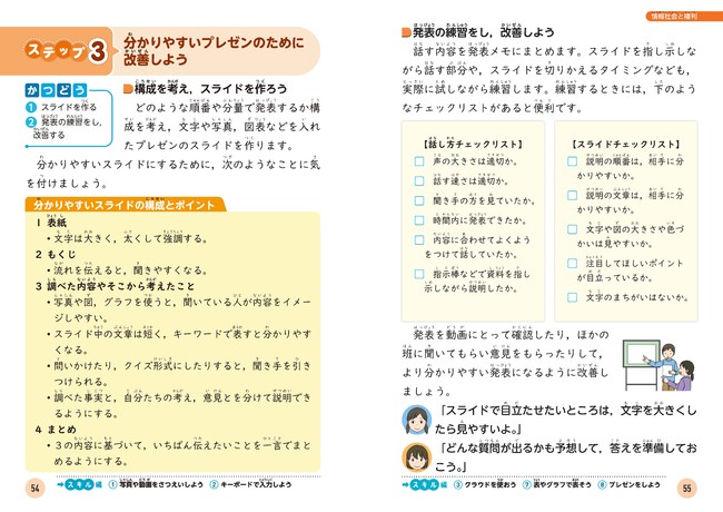 プレゼンの経験を繰り返し、みんなに伝わるプレゼン力を育む