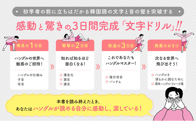 感動と驚きの3日間完成「文字ドリル」！！