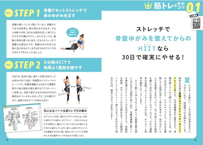 ▲どんなトレーニングも「骨盤矯正」をしてから。これだけでも、トレーニングの効果は 断然違います