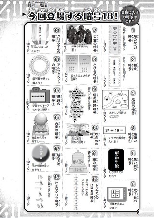 暗号一覧表で、お気に入りの暗号がどこにあるかすぐわかる！