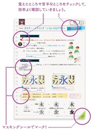 ▲自分のニガテを徹底マークできる機能的なつくり