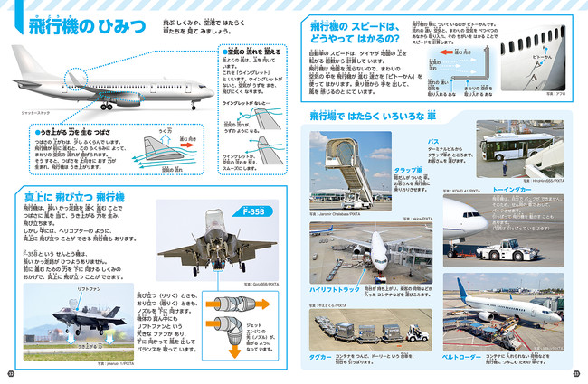 ▲飛行機が速さをはかるしくみとは…？