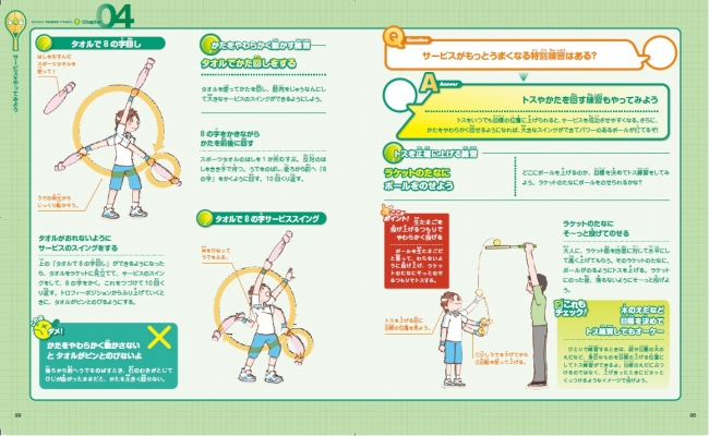 うまくなるポイントやＮＧポイントなどもあり、正しい技術が身につきます。