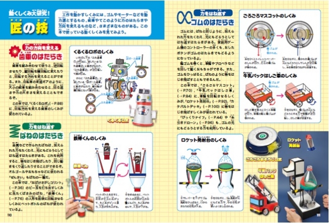 匠の技コラムでは、歯車のはたらき、ばねのはたらき、ゴムのはたらきを解説。