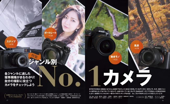 各撮影ジャンルを代表するプロ写真家が「本音」でカメラの実力を採点！