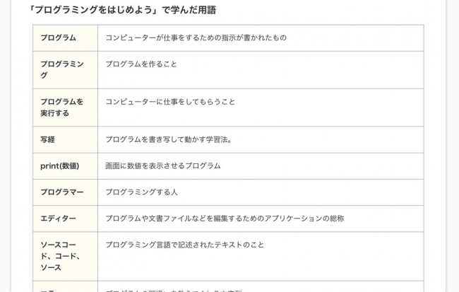 知らない言葉や操作で不安にならない