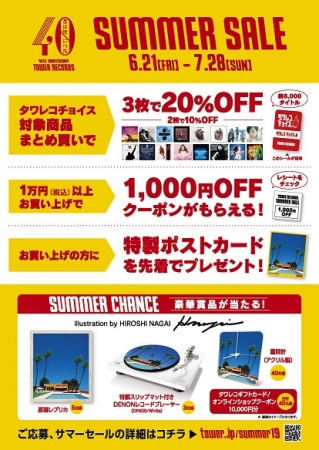 SUMMER SALEポスター