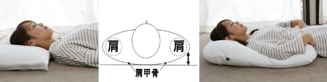 浮輪のような浮遊感が味わえる新感覚の枕