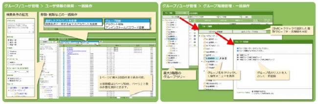 ▲「InterSafe CATS Ver. 4.6」主な新機能