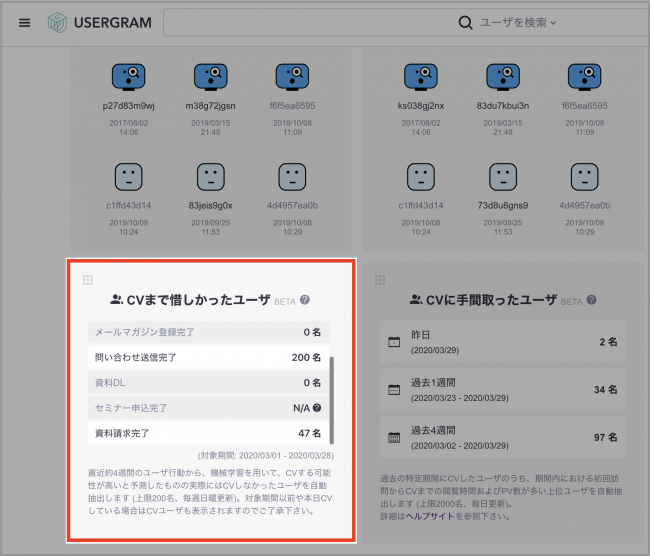 ※「CVまで惜しかったユーザ」機能の画面イメージ