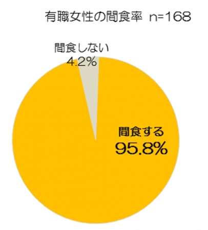 図1