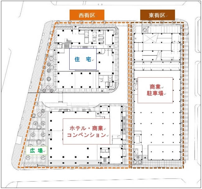 配置イメージ図